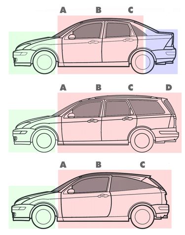 hatchback