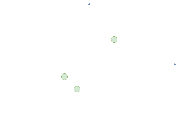 PCA-1